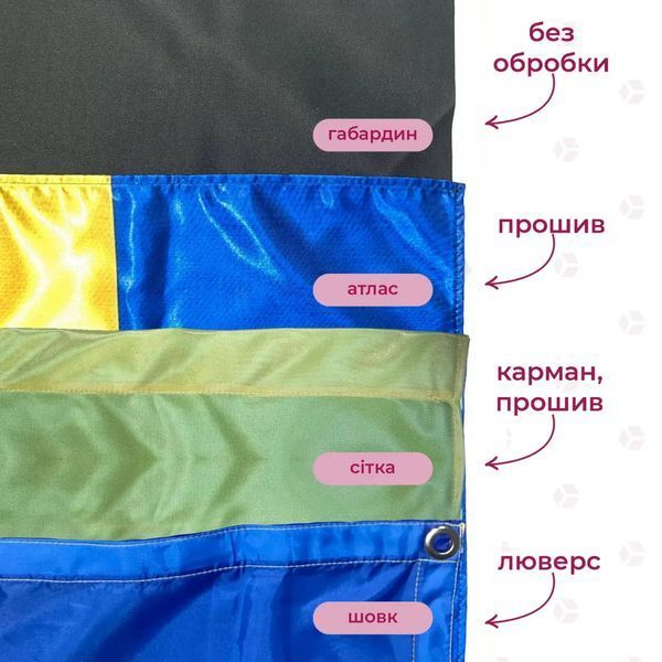 Флаги с лого компании prapor_лого фото